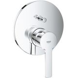 GROHE Lineare Mengkraan met 2-weg omstelling, 24064001