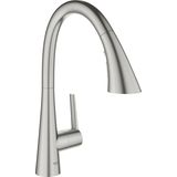 GROHE Zedra Keukenmengkraan, 32294DC2