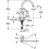 GROHE Concetto Keukenkraan - Draaibare Uitloop - RVS (supersteel)