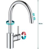 GROHE Concetto keukenkraan - draaibare C-uitloop - uittrekbare handdouche - chroom