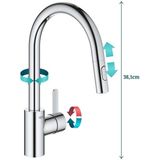 GROHE Eurosmart Cosmopolitan Keukenkraan - Uittrekbare Uitloop - 2 Straalsoorten - Chroom 31481001