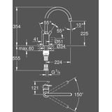 GROHE QuickFix Feel Mengkraan 1-Gats Met Instelbare Hoge Uitloop Supersteel RVS