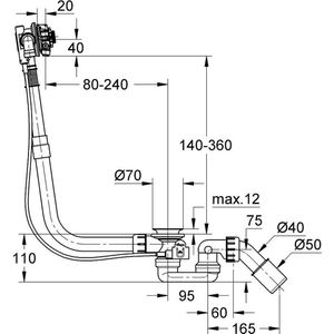 GROHE Talentofill badafvoer - badvuller - voor normale baden - cool sunrise