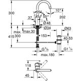 GROHE Concetto Wastafelkraan L-size met Afvoerplug met Hoge Draaibare Uitloop Chroom 32629002