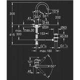 GROHE Feel Wastafelmengkraan L-Size, 32723001