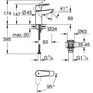 GROHE QuickFix Start Edge S-size waterbesparende Wastafelmengkraan chroom 23900001
