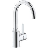 Grohe - Eurosmart Cosmopolitan - Thermostatische Waschtischarmatur mit Push-Open Auslauf, verchromt 23933001