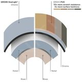 GROHE Eurocube Freestander Badkraan - Brushed Hard Graphite - Inclusief Douchehouder en Handdouche