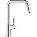 Grohe Professional Eurosmart Keukenmengkraan