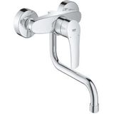 GROHE Eurosmart Keukenkraan - draaibare uitloop - inbouw - chroom 31391003