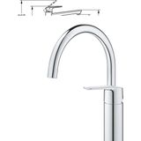 GROHE QuickFix Start Keukenmengkraan - Draaibare Uitloop - Chroom - 30469000