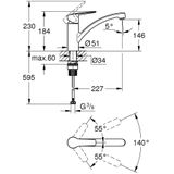 GROHE Start Keukenkraan Lage Uitloop Mat zwart