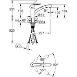 GROHE Start 303072431 Wastafelarmatuur met telescoopstang, zwart