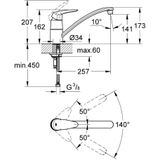 GROHE Eurodisc Keukenkraan - Chroom - Draaibare Uitloop - GROHE SilkMove®