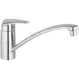 GROHE Eurodisc Keukenkraan - Chroom - Draaibare Uitloop - GROHE SilkMove®