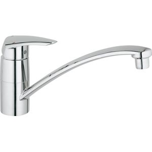 GROHE Eurodisc Keukenkraan - Chroom