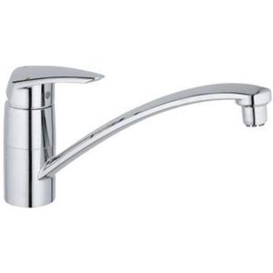 GROHE Eurodisc Lage druk ééngreepsmengkraan voor gootsteen ééngatsmontage voor waterverwarmer chroom 33771001