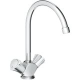 GROHE Costa-L Keukenkraan - Chroom