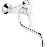 Grohe keukenmengkr 32224002 eurosmart l