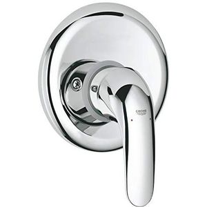 Grohe Euroeco EHM set douchekop UP