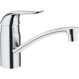 GROHE Euroeco Special Keukenmengkraan, 32787000