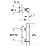 GROHE Precision Joy Thermostatische Douchekraan - 15 cm hartafstand