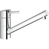 GROHE Concetto Keukenmengkraan, 32659001