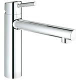 GROHE Concetto Keukenmengkraan, 31128001