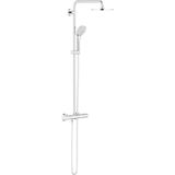 Grohe Euphoria Douchesysteem met Hoofddouche 21 cm Chroom