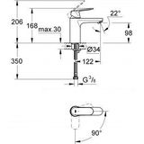 GROHE Eurosmart Cosmopolitan Wastafelkraan - met EcoJoy - zonder waste - chroom