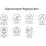 Pro-X Elements Meran Regenjas Heren - Groen - Waterdicht - Polyester