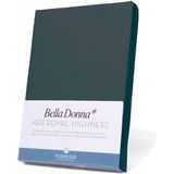 Hoeslakens - Katoen - Wit