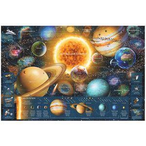 Ravensburger - Puzzel 5.000 Stukjes - Planeten - Antireflectie-oppervlak