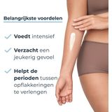 Eucerin AtopiControl Kalmerende Body Lotion