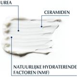 Eucerin Complete repair herstellende lotion urea 10% Lotion 250ml