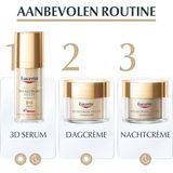 Eucerin Hyaluron-Filler + Elasticity 3D Serum