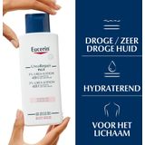 Eucerin - UreaRepair PLUS - Bodylotion - Geparfumeerd - 250ml