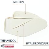 Eucerin Hyaluron-Filler + Elasticity Handcrème SPF30