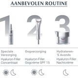 Eucerin Hyaluron-Filler Nachtcrème