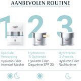 Hyaluron-Filler - Intensief Masker - Biocellulose - Hydraterend