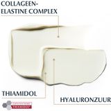 Eucerin Hyaluron-Filler + Elasticity Dagcrème SPF30 Thiamidol - 50 ml