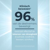 Eucerin - AtopiControl - Kalmerende Gezichtscrème - 50 ml - Voor Droge en Atopische Huid