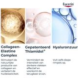 Eucerin - Hyaluron-Filler + Elasticity - Nachtcrème - Navulling 50ml