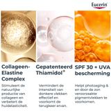 Eucerin - Hyaluron-Filler + Elasticity - Dagcrème - Rose - SPF30 - Navulling