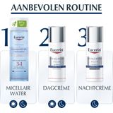 Eucerin Hyaluron-Filler Anti-Rimpel Urea Extra Rijk - 50 ml