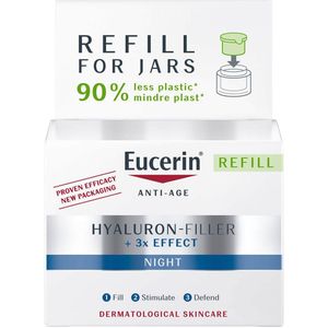 Eucerin Hyaluron-Filler Nachtcrème Navulling
