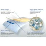 Hansaplast - Blaarpleisters Klein - Medisch Hulpmiddel - 6 Stuks - Waterproof