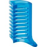 ProfiCare BHT 3074 - Detailtrimmer - Neus- en Oorhaartrimmer - Blau - Zwart