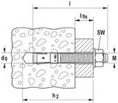 Fischer - FBN II - Snelbouwanker - Verzinkt - M8 x 111mm - Afname Per 50 Stuk