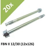 Fischer Snelbouwanker FBN II m12 x 126mm 12/30